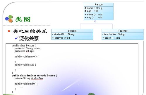 软件设计模式与体系结构入门 构建健壮应用的基石
