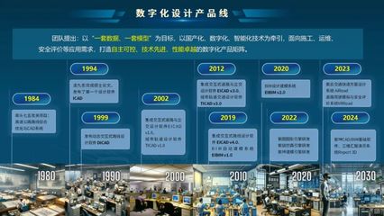 华设集团智能交通软件荣获“上港杯”长三角大赛江苏赛区一等奖 基础软件设计引领行业创新